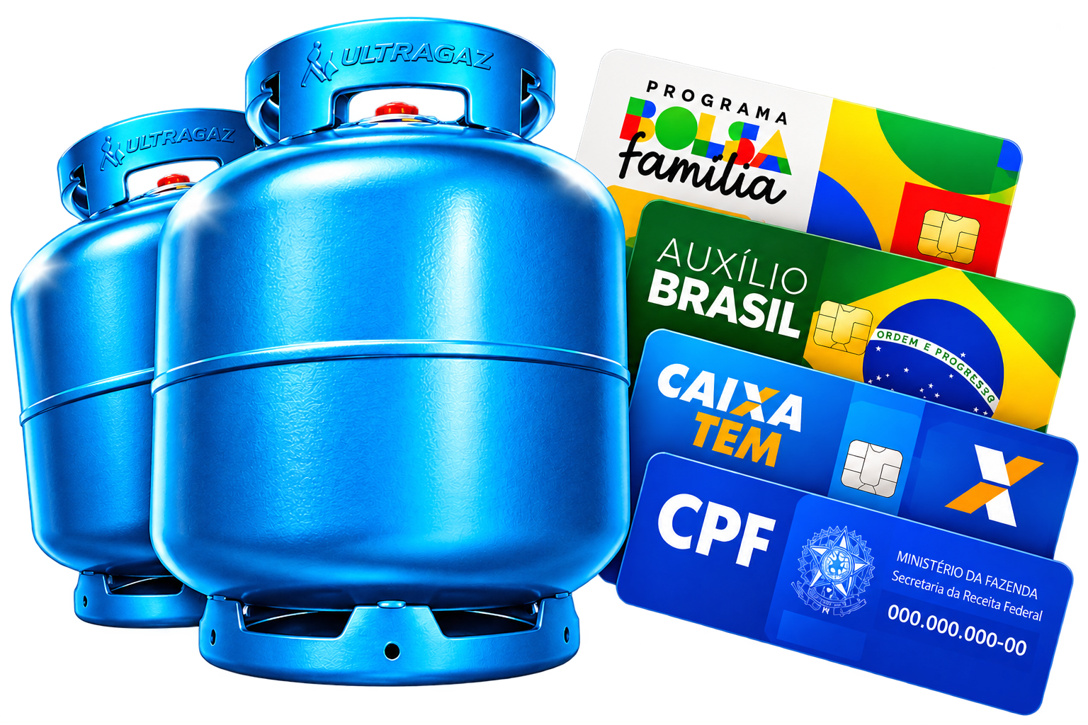 Botijões de gás azuis ao lado dos cartões Bolsa Família, Auxílio Brasil, Caixa Tem e CPF